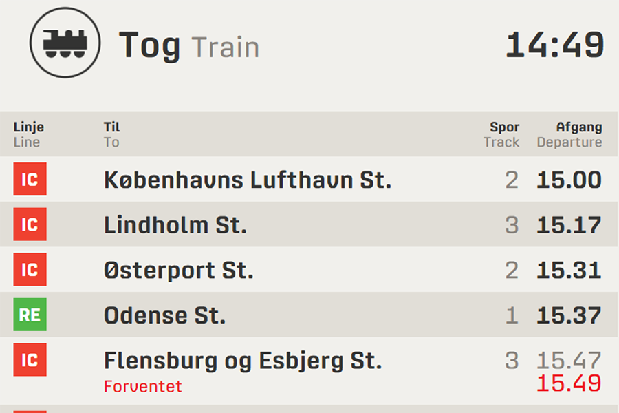 Trafikinformation - Få Et Overblik Her | DSB